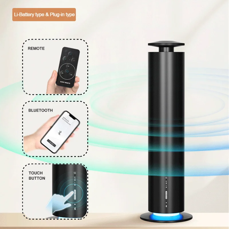 NAMASTE Home Electric Office A - đánh giá và giá Home Fragrance Aroma