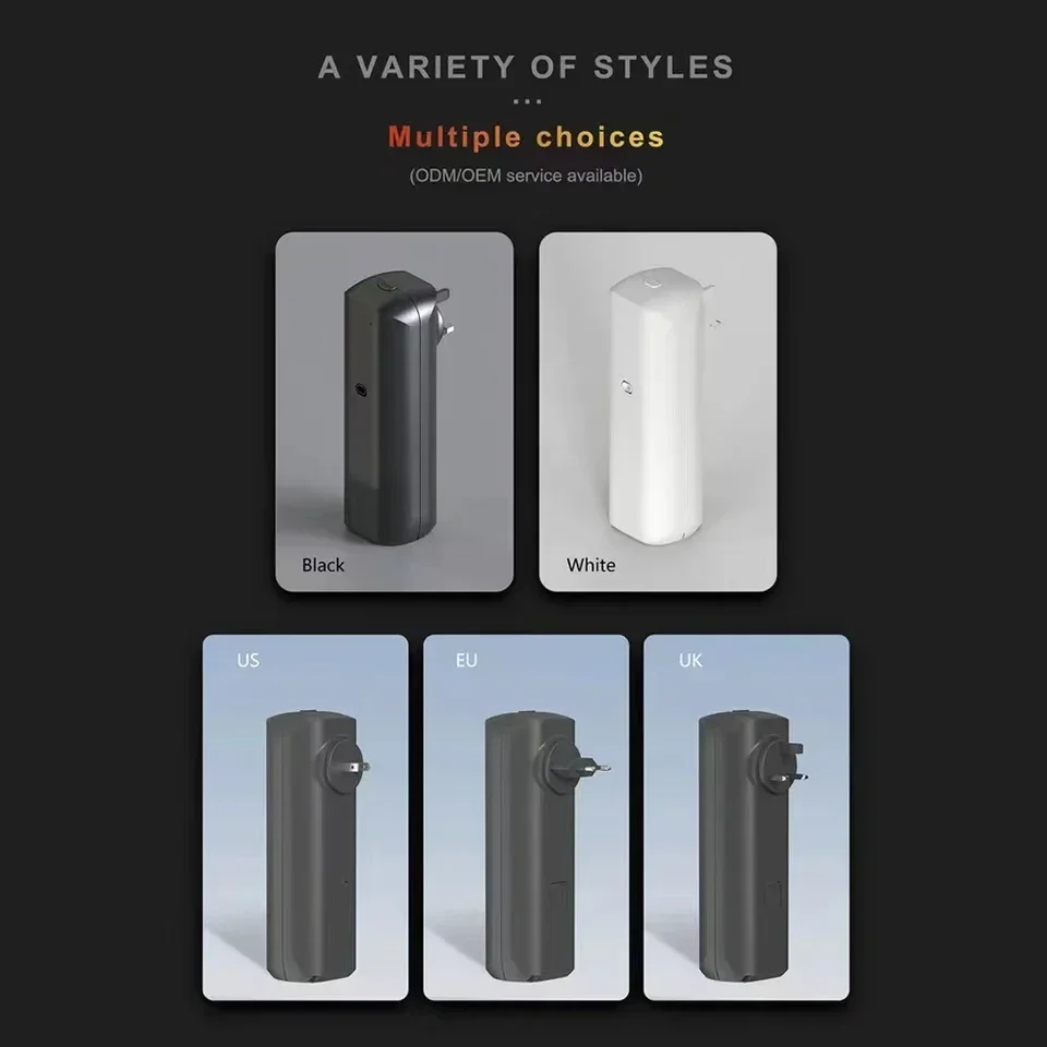 Wall Mounted Plug-in Essential - đánh giá và giá Home Fragrance Relax