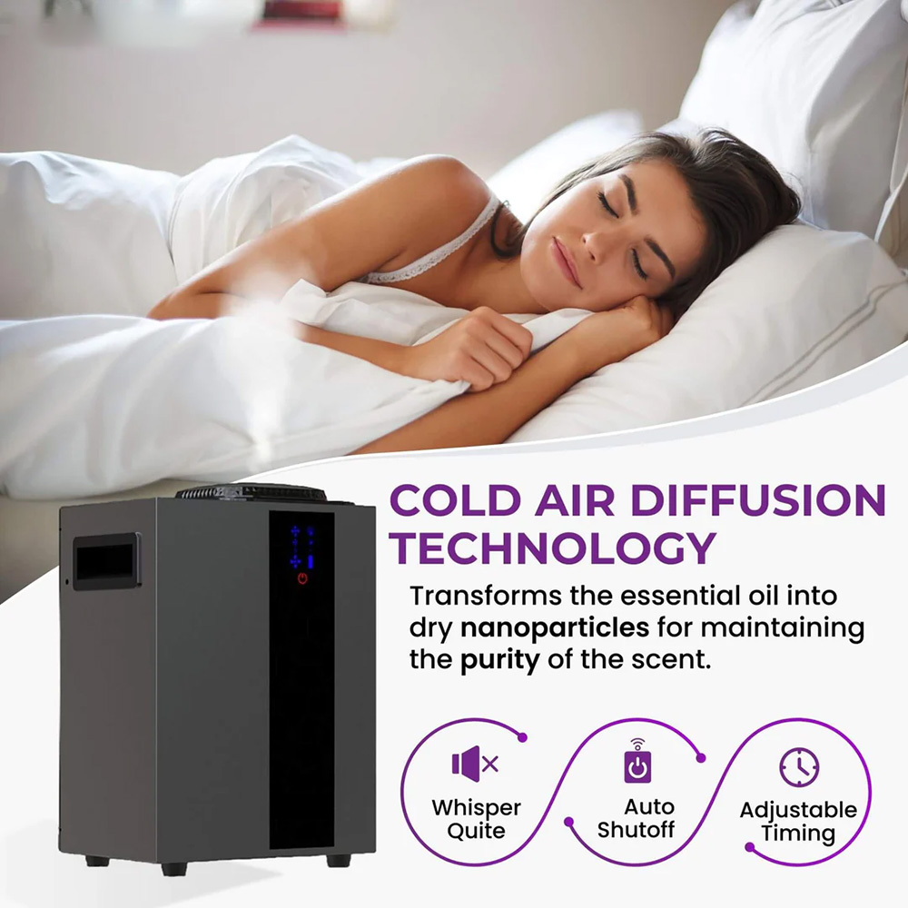 NAMSTE 4000m³ HVAC System Arom - đánh giá và giá Home Fragrance Relax