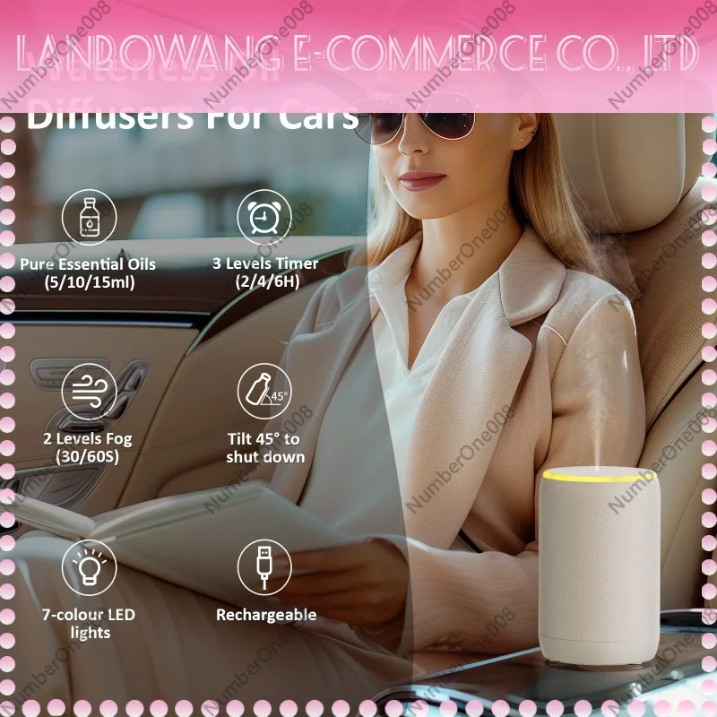 Cold Mist Aroma Diffuser, Sile - đánh giá và giá Home Fragrance Aroma