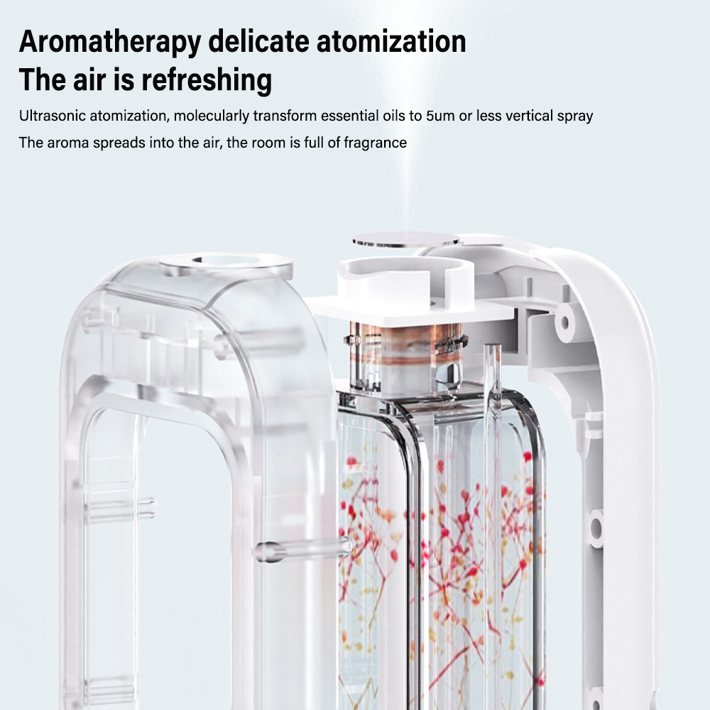 Aromatherapy Machine Automatic - đánh giá và giá Home Fragrance Aroma