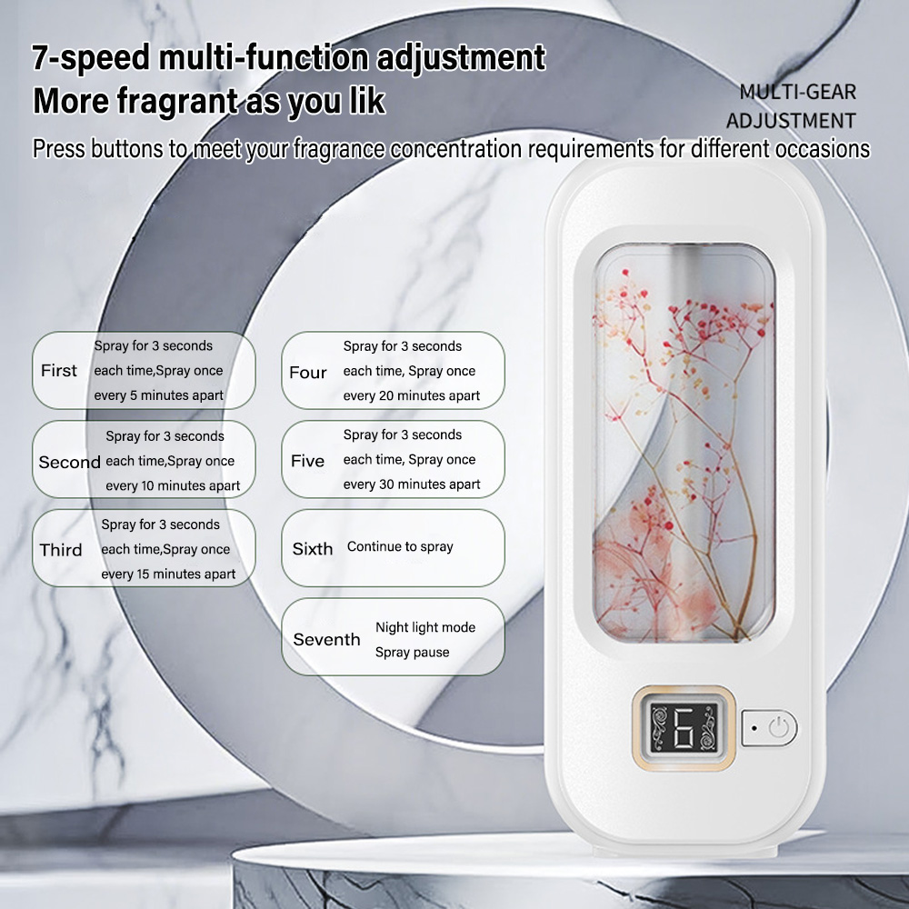 Aromatherapy Machine Automatic - đánh giá và giá Home Fragrance Aroma