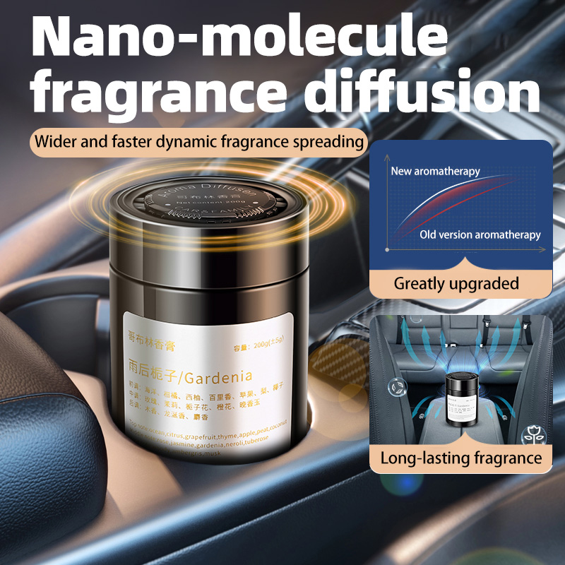 Car Air Freshener, New Model I - đánh giá và giá Home Fragrance Verbena