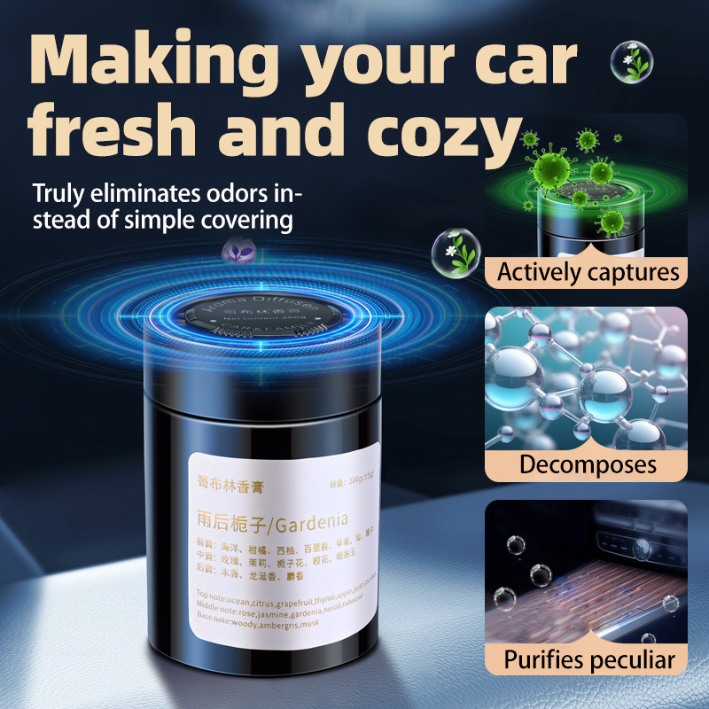 Car Air Freshener, New Model I - đánh giá và giá Home Fragrance Verbena