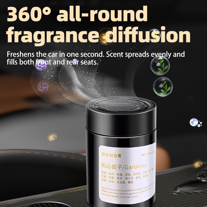 Car Air Freshener, New Model I - đánh giá và giá Home Fragrance Verbena